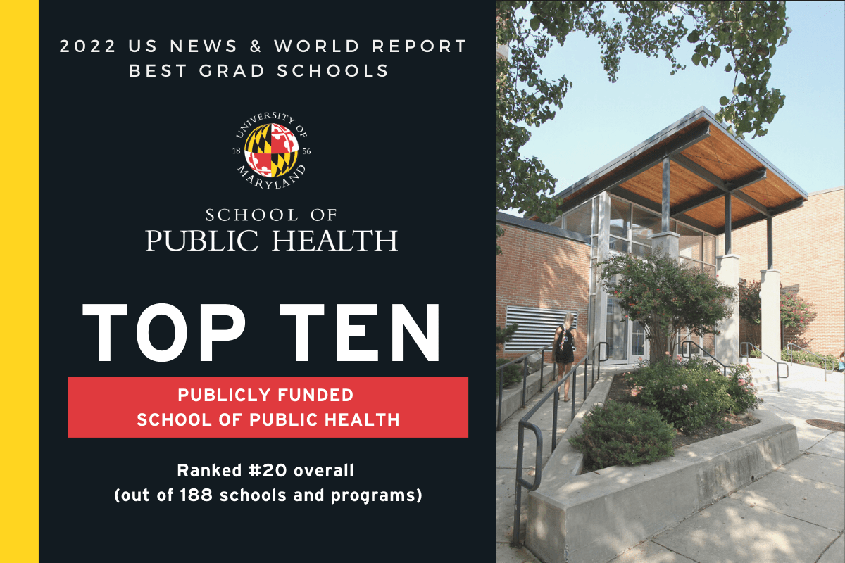 The 2022 US News and World Report Best Grad Schools ranks UMD SPH in the top ten of publicly funded schools of public health