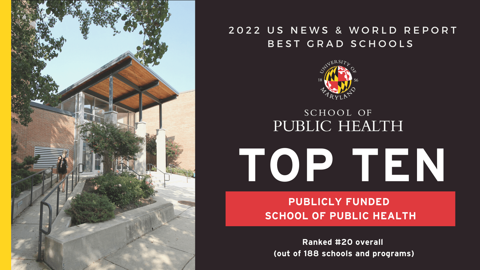 US News Ranks UMD SPH among Best Grad Schools Public Health 2022